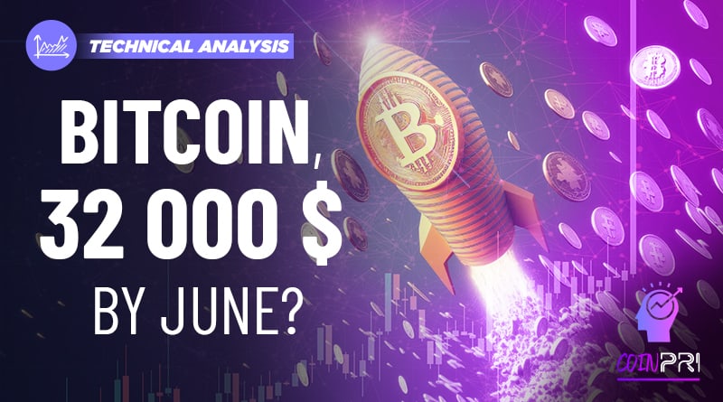 Bitcoin, dollar, june, analaysis, coinpri