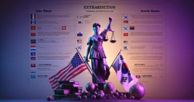 L'extradition de Do Kwon enfin approuvée par le tribunal du Monténégro do kwon, extradiction, corée du sud, usa